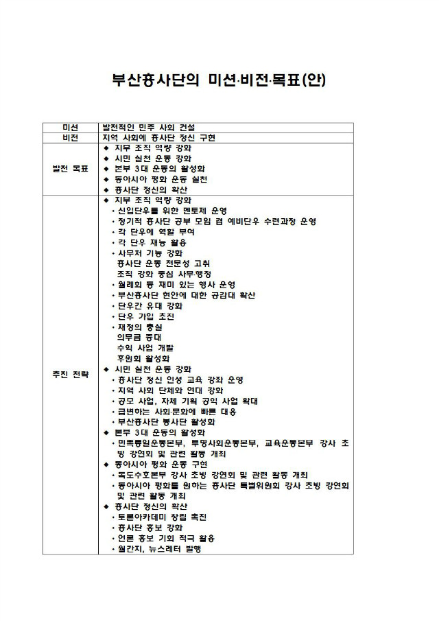 부산흥사단의 비전목표001.jpg