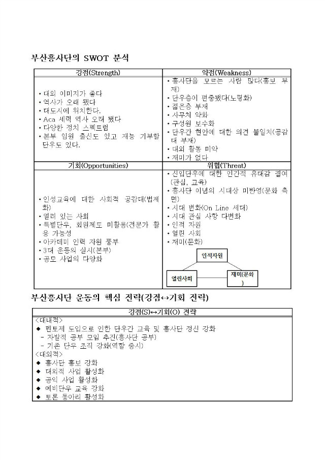 부산흥사단의 비전목표002.jpg