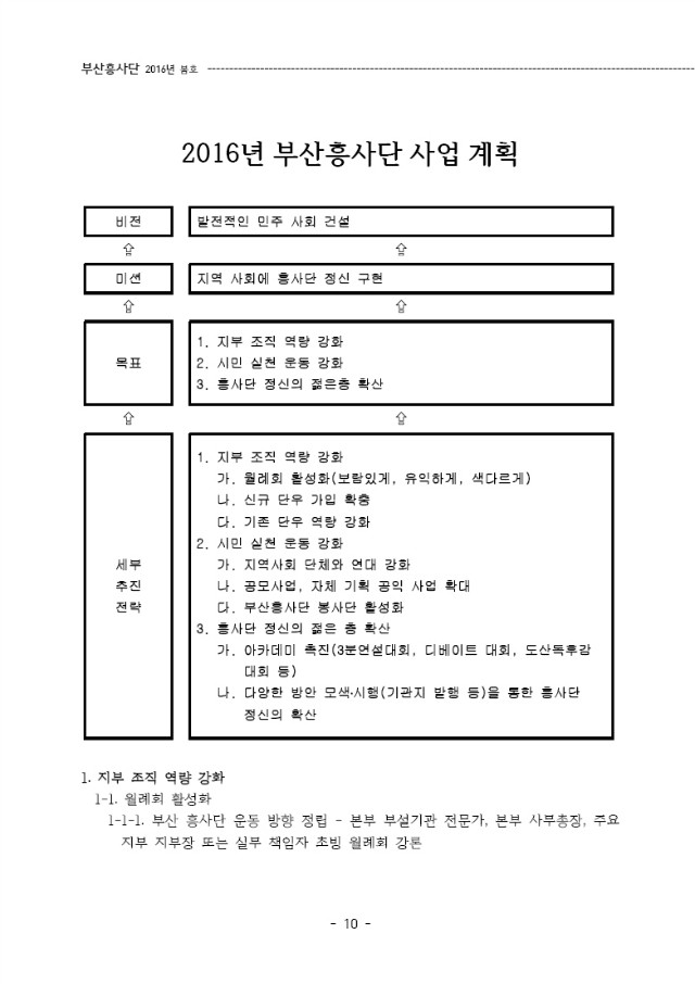 부산흥사단2016봄호-10.jpg